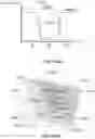 Fig. 151 - Nanograting method and apparatus