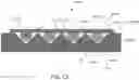 Fig. 22 - Passive aligning optical coupler array