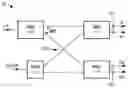 Fig. 01 - Symmetric coherent optical mixer