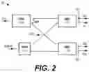 Fig. 03 - Symmetric coherent optical mixer