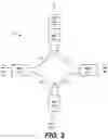 Fig. 04 - Symmetric coherent optical mixer