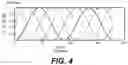 Fig. 05 - Symmetric coherent optical mixer