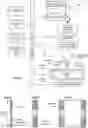 Fig. 05 - Real-time autofocus focusing algorithm
