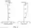 Fig. 03 - Optical system