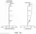 Fig. 15 - Optical system