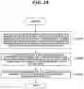 Fig. 79 - Zoom optical system, imaging device and method for manufacturing the zoom optical system