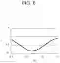 Fig. 09 - Sample observation device with focusing function