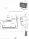 Fig. 02 - Digital microscope which operates as a server