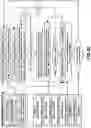 Fig. 22 - Apparatus for eye tracking