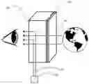 Fig. 01 - Optical layered composite having two groupings of coating layers and its application in augmented reality