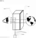 Fig. 03 - Optical layered composite having two groupings of coating layers and its application in augmented reality