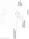 Fig. 89 - See-through computer display systems