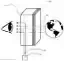 Fig. 01 - Optical layered composite having a coating thickness below a threshold and its application in augmented reality