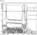 Fig. 11 - Optical layered composite having a coating thickness below a threshold and its application in augmented reality