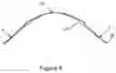 Fig. 06 - Contact lens