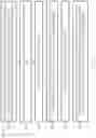 Fig. 07 - Wavelength locking filter