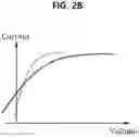 Fig. 04 - Optical phase shifter and optical switch device using ferroelectric material