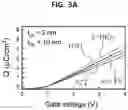 Fig. 05 - Optical phase shifter and optical switch device using ferroelectric material
