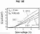Fig. 06 - Optical phase shifter and optical switch device using ferroelectric material
