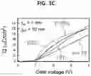 Fig. 07 - Optical phase shifter and optical switch device using ferroelectric material