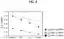 Fig. 08 - Optical phase shifter and optical switch device using ferroelectric material