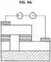 Fig. 10 - Optical phase shifter and optical switch device using ferroelectric material