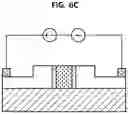 Fig. 12 - Optical phase shifter and optical switch device using ferroelectric material