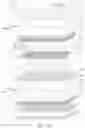 Fig. 37 - Reflective optical stack for privacy display