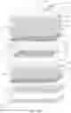 Fig. 48 - Reflective optical stack for privacy display