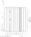 Fig. 14 - Display device