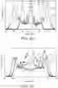 Fig. 08 - Beam shaping device
