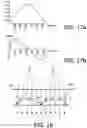 Fig. 16 - Beam shaping device