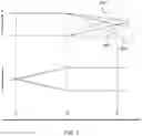Fig. 06 - High speed random access variable focusing and steering of a patterned line