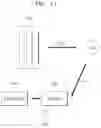 Fig. 12 - Structured-light projector and electronic apparatus including structured-light projector