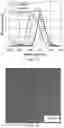 Fig. 15 - Light emitting device and projector