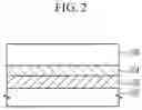 Fig. 03 - Semiconductor resist composition, and method of forming patterns using the composition