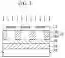 Fig. 04 - Semiconductor resist composition, and method of forming patterns using the composition