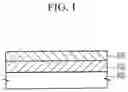 Fig. 02 - Semiconductor resist composition, and method of forming patterns using the composition