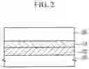 Fig. 03 - Semiconductor resist composition, and method of forming patterns using the composition