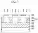 Fig. 04 - SEMICONDUCTOR RESIST COMPOSITION, AND METHOD OF FORMING PATTERNS USING THE COMPOSITION