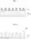 Fig. 05 - Hard mask-forming composition and method for manufacturing electronic component