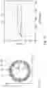 Fig. 09 - Illumination optical unit and optical system for EUV projection lithography