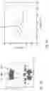 Fig. 16 - Illumination optical unit and optical system for EUV projection lithography