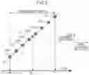 Fig. 10 - Optical scanner and image forming apparatus including optical scanner