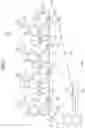 Fig. 02 - Conveyance screw and developing apparatus