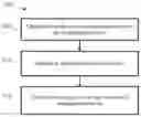 Fig. 01 - Controlling engagement force
