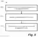 Fig. 06 - Controlling engagement force