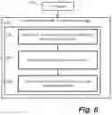 Fig. 07 - Controlling engagement force