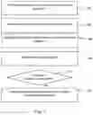 Fig. 02 - Layer thickness in print agent concentration apparatus