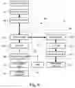 Fig. 07 - Image forming apparatus